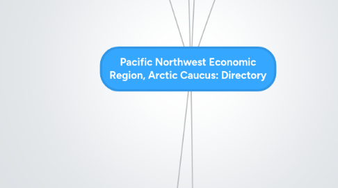 Mind Map: Pacific Northwest Economic Region, Arctic Caucus: Directory