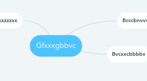 Mind Map: Gfxxxgbbvc