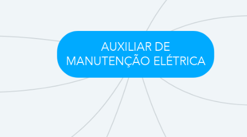 Mind Map: AUXILIAR DE MANUTENÇÃO ELÉTRICA