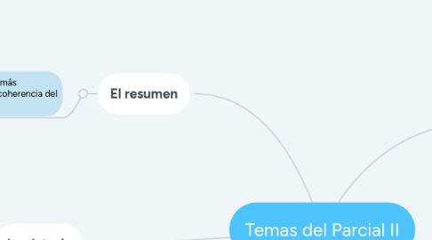 Mind Map: Temas del Parcial II