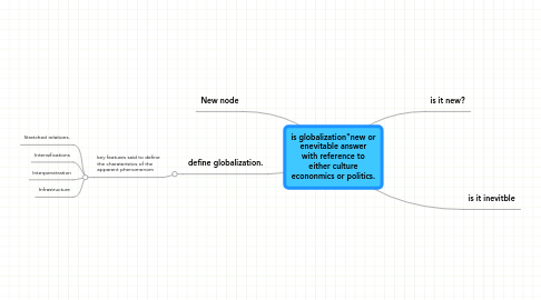 Mind Map: is globalization"new or enevitable answer with reference to either culture econonmics or politics.