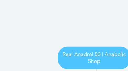 Mind Map: Real Anadrol 50 | Anabolic Shop