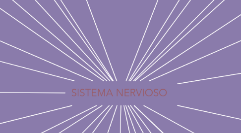 Mind Map: SISTEMA NERVIOSO