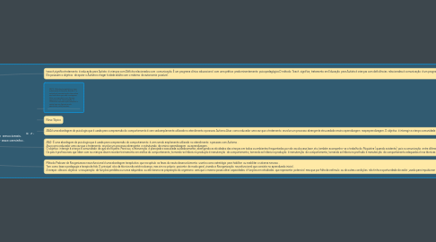 Mind Map: Métodos Terapêuticos para transtorno do Spectro Autista Pronpt é uma abordagem multimendicionsl indicada oara os distúrbios de produção da fala, que abrange não apenas os aspectos sensoriais do controle motor da fala ,mas também os aspectos cognitivos linguísticos e emocionais. Crianças como apraxia da fala na infância não sabem como planejar os movimentos dos articuladores ( língua, lábios ,mandíbulas, etc).para falar É uma abordagem por meio de técnicas e estratégias específicas, ajudam a construir esse caminho .