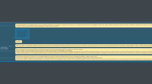 Mind Map: Métodos Terapêuticos  para transtorno do Spectro Autista Pronpt é uma abordagem  multimendicionsl indicada oara os distúrbios  de produção da fala, que abrange não apenas os aspectos  sensoriais  do controle  motor da fala ,mas também  os aspectos  cognitivos  linguísticos  e  emocionais.  Crianças como apraxia da fala na infância  não sabem como planejar os movimentos  dos articuladores ( língua, lábios ,mandíbulas, etc).para falar É uma abordagem por meio de técnicas  e estratégias  específicas, ajudam a construir esse caminho .