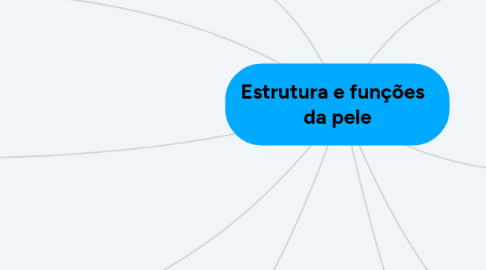 Mind Map: Estrutura e funções da pele
