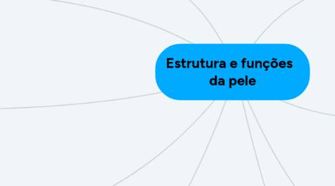 Mind Map: Estrutura e funções   da pele