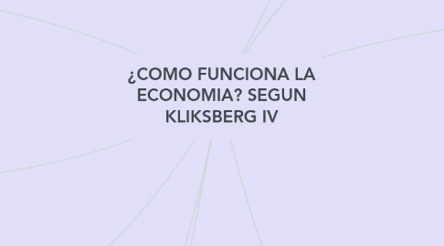 Mind Map: ¿COMO FUNCIONA LA ECONOMIA? SEGUN KLIKSBERG IV