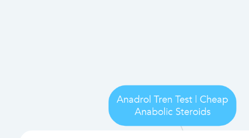 Mind Map: Anadrol Tren Test | Cheap Anabolic Steroids