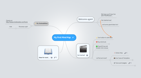 Mind Map: My First Mind Map