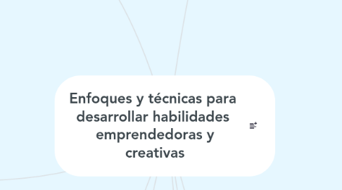 Mind Map: Enfoques y técnicas para desarrollar habilidades emprendedoras y creativas