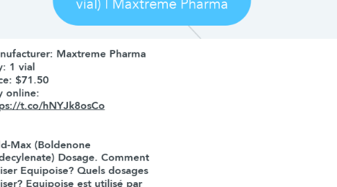 Mind Map: Ou Commander La Bold-Max 300 mg France (1 vial) | Maxtreme Pharma
