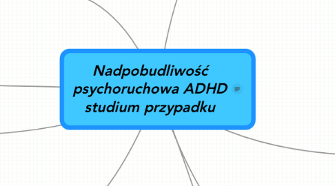 Mind Map: Nadpobudliwość psychoruchowa ADHD studium przypadku