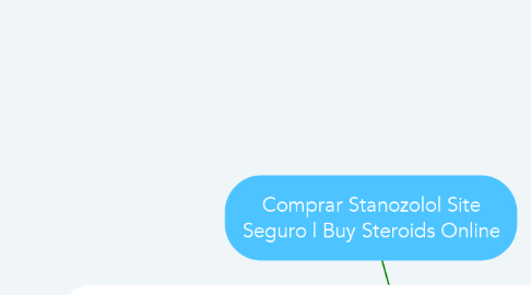 Mind Map: Comprar Stanozolol Site Seguro | Buy Steroids Online