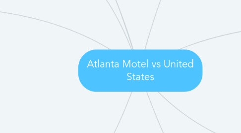 Mind Map: Atlanta Motel vs United States