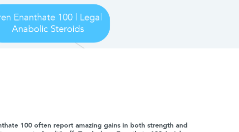 Mind Map: Tren Enanthate 100 | Legal Anabolic Steroids