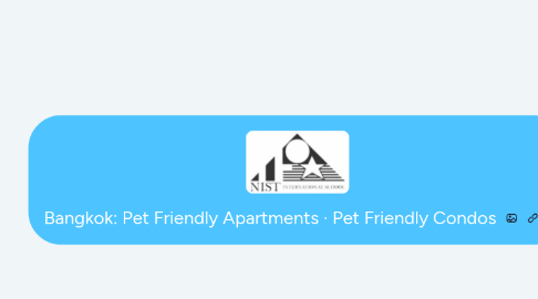 Mind Map: Bangkok: Pet Friendly Apartments · Pet Friendly Condos