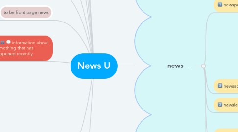 Mind Map: News U