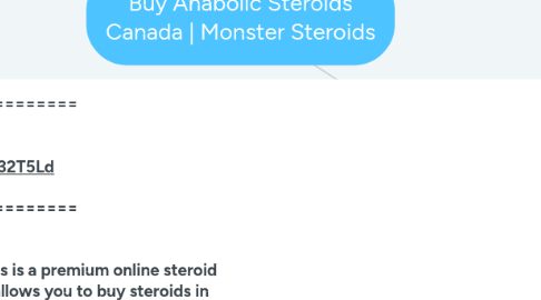 Mind Map: Buy Anabolic Steroids Canada | Monster Steroids