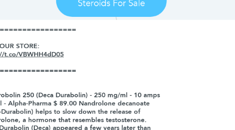 Mind Map: Deca Durabolin 250 Mg Alpha Pharma | Legal Steroids For Sale