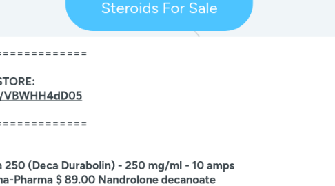 Mind Map: Deca Durabolin 250 Mg Alpha Pharma | Legal Steroids For Sale