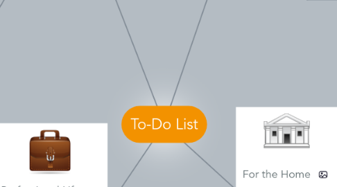 Mind Map: To-Do List