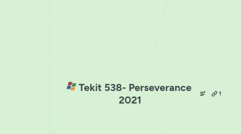 Mind Map: Tekit 538- Perseverance  2021