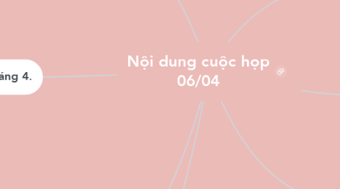 Mind Map: Nội dung cuộc họp 06/04