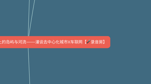 Mind Map: 奇忽局13:驰骋在比特荒野上的岛屿与河流——漫谈去中心化城市X车联网【🎤录音房】