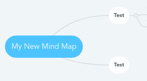 Mind Map: My New Mind Map