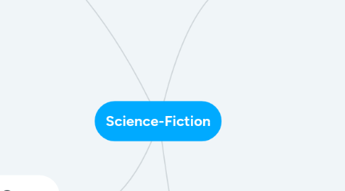 Mind Map: Science-Fiction