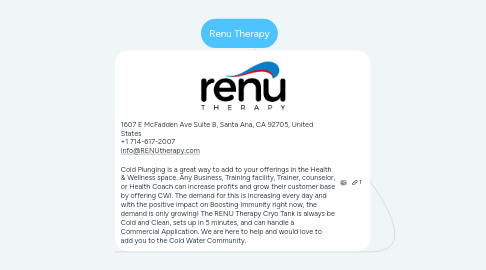 Mind Map: Renu Therapy