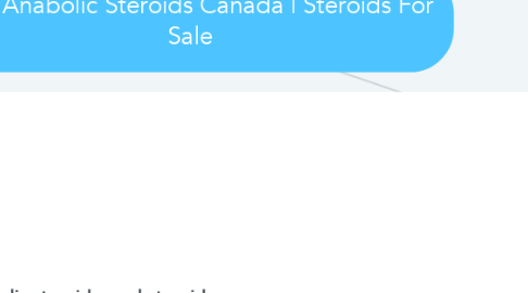 Mind Map: Oral Anabolic Steroids Canada | Steroids For Sale