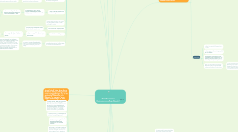 Mind Map: HTT5654G1G2 Brainstorming Task Week 2
