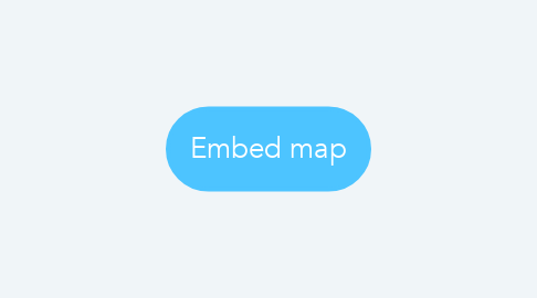 Mind Map: Embed map