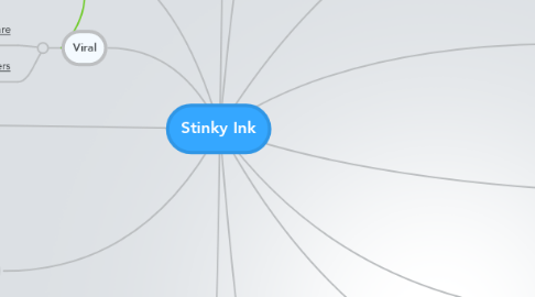 Mind Map: Stinky Ink