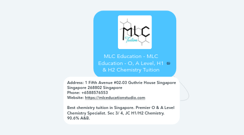 Mind Map: MLC Education - MLC Education - O, A Level, H1 & H2 Chemistry Tuition