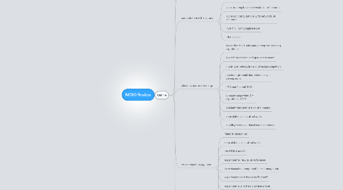 Mind Map: NCSO Review