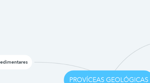 Mind Map: PROVÍCEAS GEOLÓGICAS