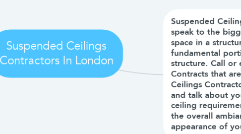 Mind Map: Suspended Ceilings Contractors In London