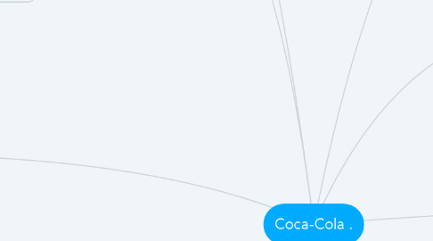 Mind Map: Coca-Cola .