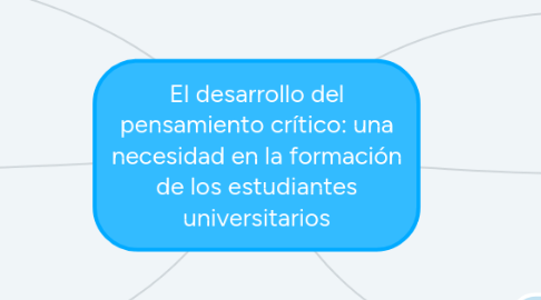 Mind Map: El desarrollo del pensamiento crítico: una necesidad en la formación de los estudiantes universitarios