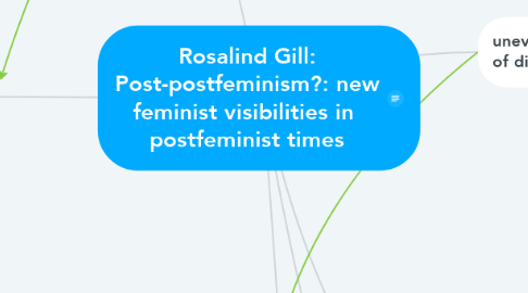 Mind Map: Rosalind Gill: Post-postfeminism?: new feminist visibilities in  postfeminist times