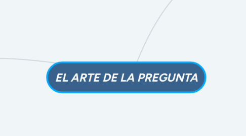 Mind Map: EL ARTE DE LA PREGUNTA