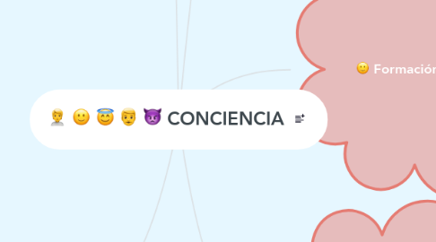 Mind Map: CONCIENCIA