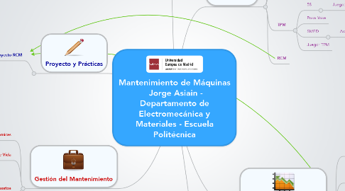 Mind Map: Mantenimiento de Máquinas  Jorge Asiain - Departamento de Electromecánica y Materiales - Escuela Politécnica
