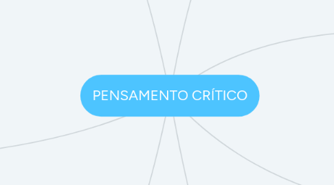 Mind Map: PENSAMENTO CRÍTICO