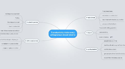 Mind Map: 5 productivity tricks every entrepreneur should stick to