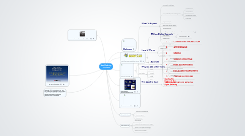 Mind Map: Web Workshop 7/16/2012