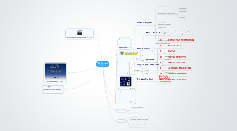 Mind Map: Web Workshop  7/16/2012